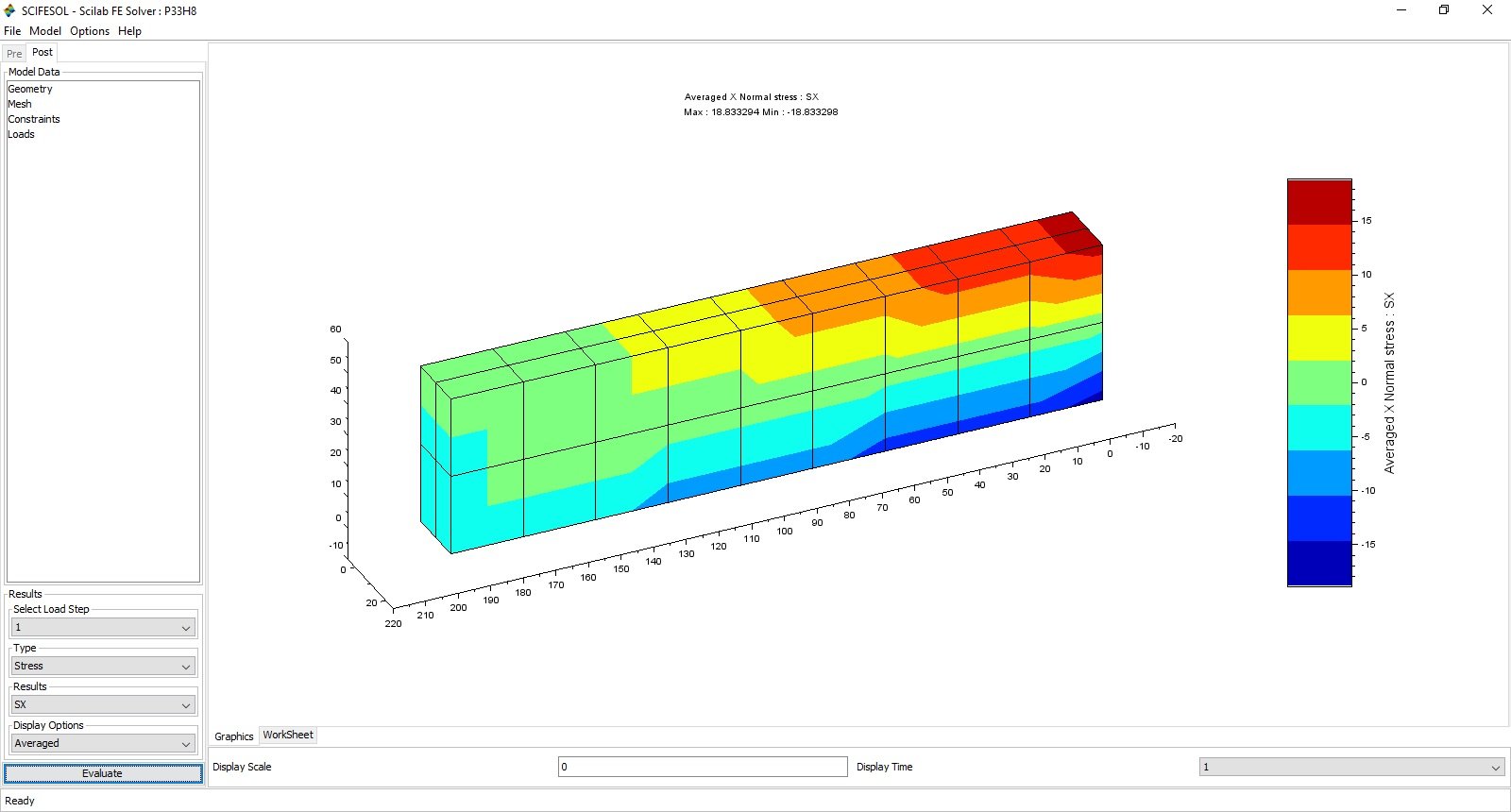 GUI for Pre & Post Processing