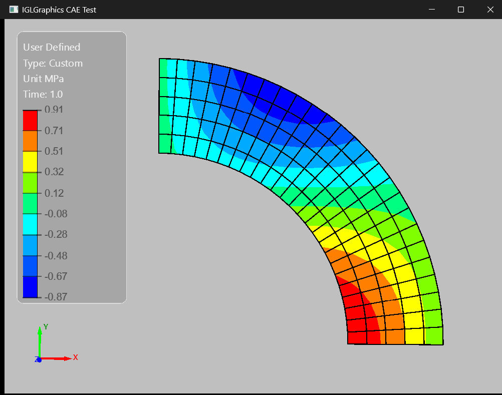 User-Defined Result Visualization Image